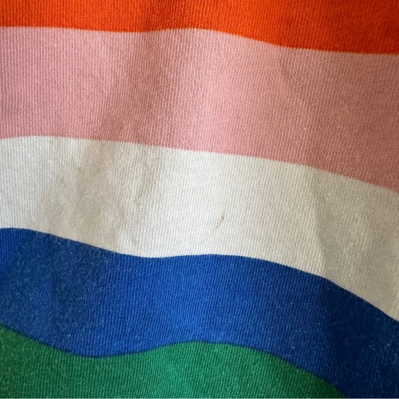 SOLD ON X POST - Mini Boden Fun Jersey Dress - Picture 4 of 4